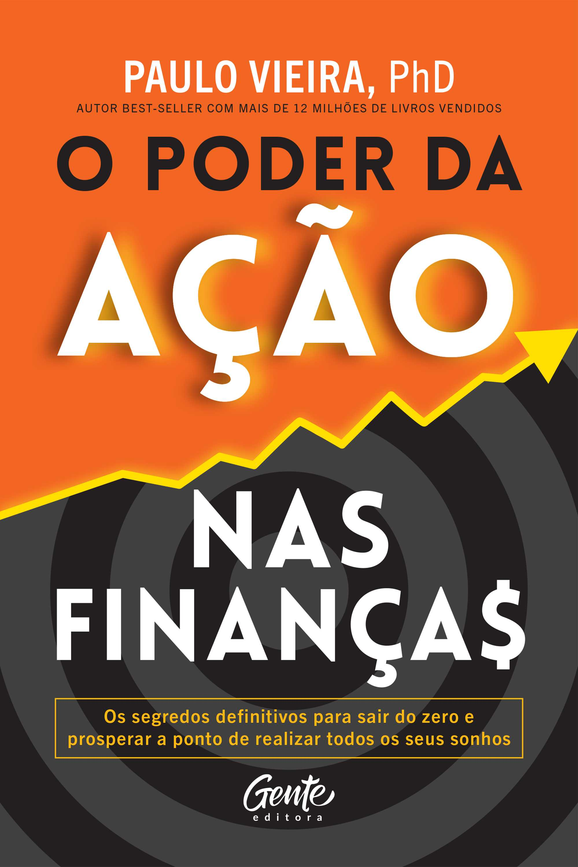 O poder da ação nas finanças